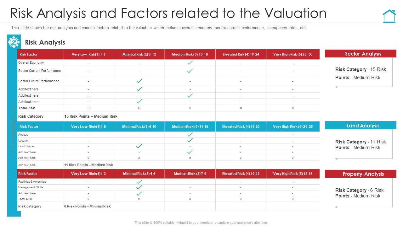 Risk_Analysis_And_Factors_Related_To_The_Valuation_Pictures_PDF_Slide_1.jpg
