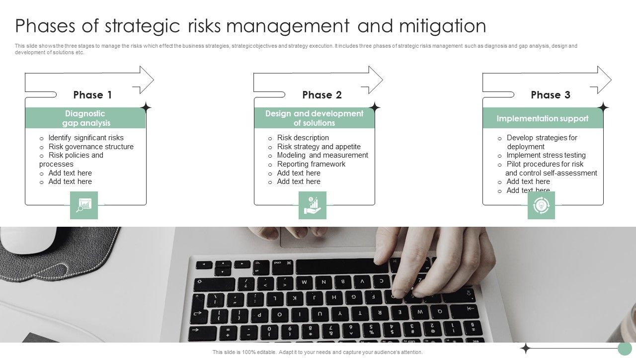 Risk_Analysis_And_Mitigation_Plan_Phases_Of_Strategic_Risks_Management_And_Mitigation_Summary_PDF_Slide_1.jpg