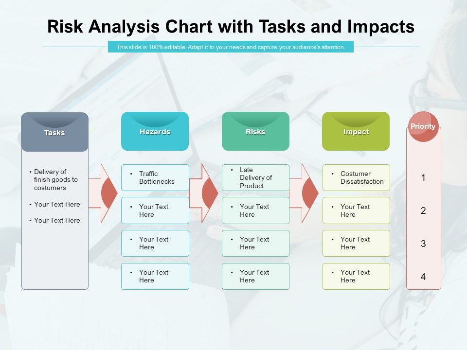 Risk_Analysis_Chart_With_Tasks_And_Impacts_Ppt_PowerPoint_Presentation_File_Examples_PDF_Slide_1.jpg