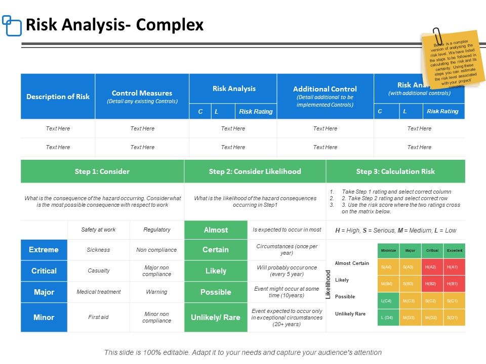Risk_Analysis_Complex_Marketing_Ppt_PowerPoint_Presentation_Ideas_Example_File_Slide_1.jpg