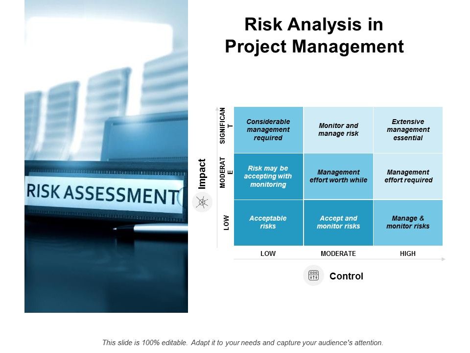Risk_Analysis_In_Project_Management_Ppt_PowerPoint_Presentation_Styles_Themes_Slide_1.jpg