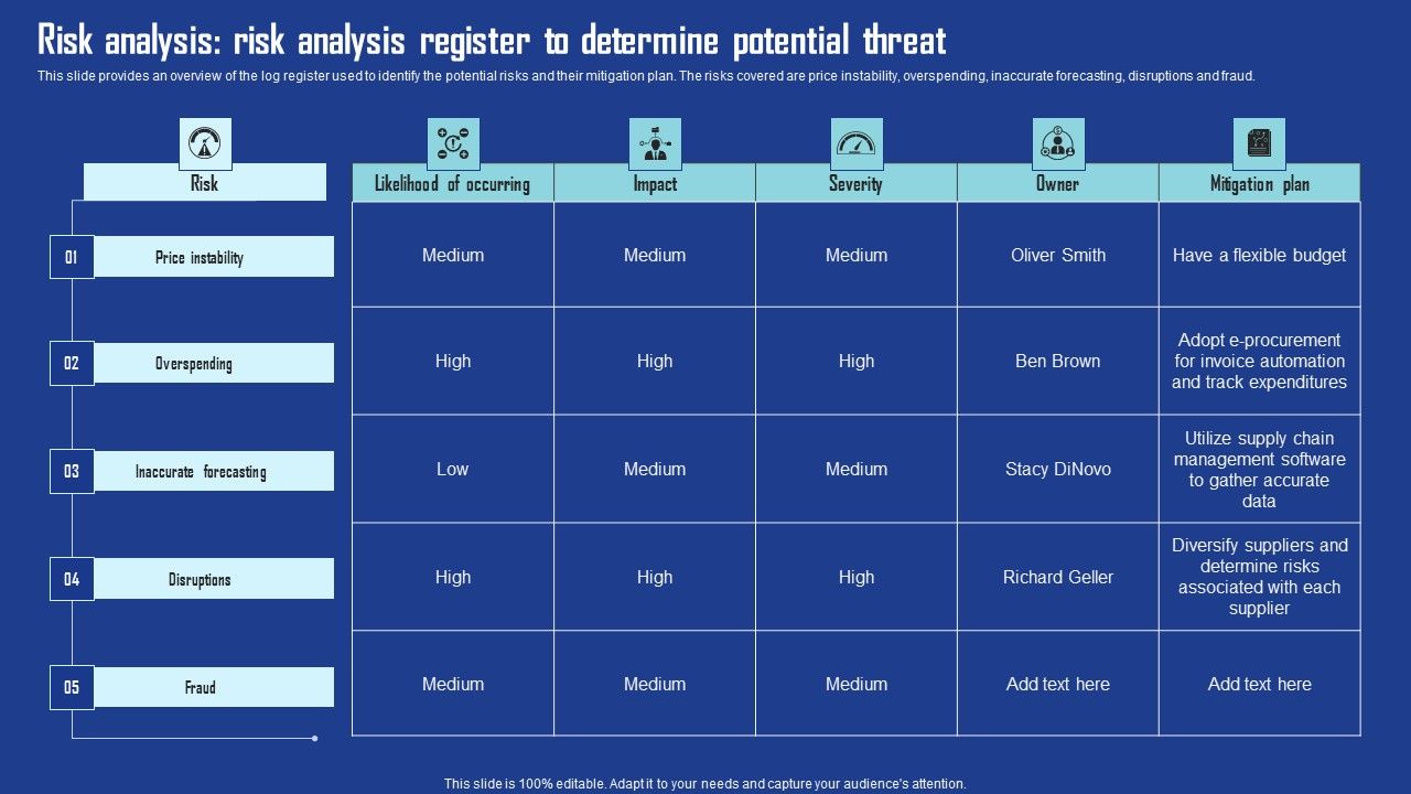 Risk_Analysis_Risk_Analysis_Register_To_Determine_Potential_Threat_Infographics_PDF_Slide_1.jpg