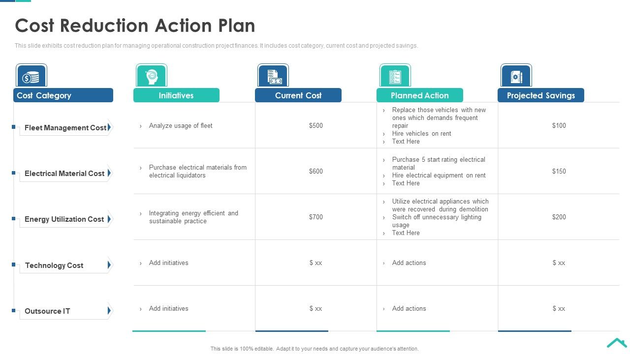 Risk_Analysis_Strategies_For_Real_Estate_Construction_Project_Cost_Reduction_Action_Plan_Guidelines_PDF_Slide_1.jpg