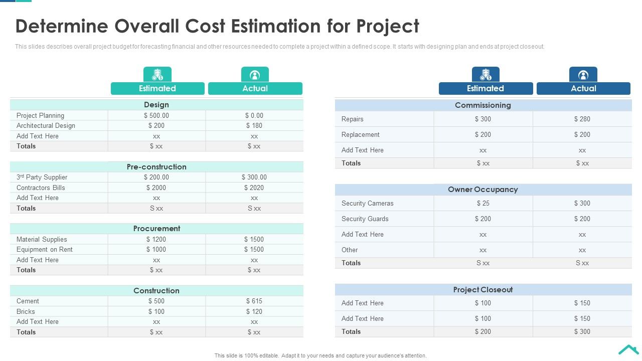 Risk_Analysis_Strategies_For_Real_Estate_Construction_Project_Determine_Overall_Cost_Estimation_For_Project_Sample_PDF_Slide_1.jpg
