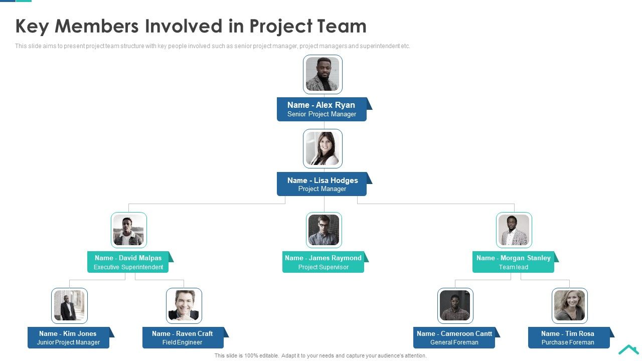 Risk_Analysis_Strategies_For_Real_Estate_Construction_Project_Key_Members_Involved_In_Project_Team_Mockup_PDF_Slide_1.jpg