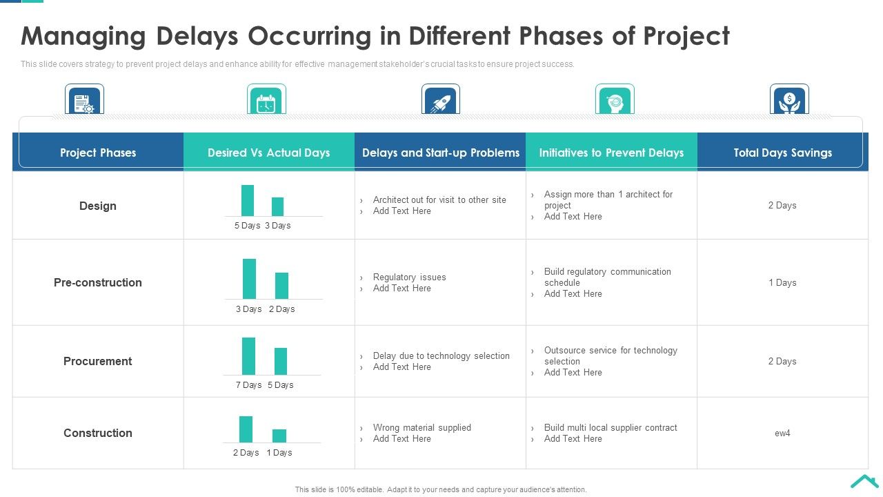 Risk_Analysis_Strategies_For_Real_Estate_Construction_Project_Managing_Delays_Occurring_In_Different_Download_PDF_Slide_1.jpg