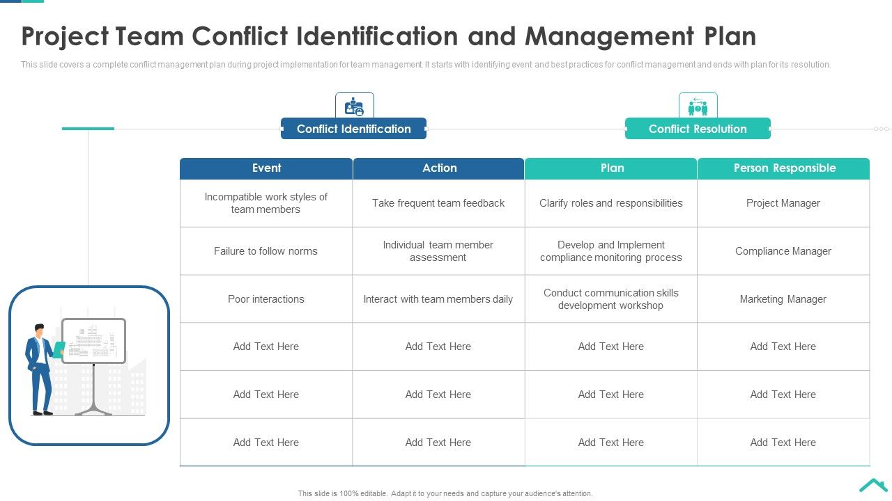 Risk_Analysis_Strategies_For_Real_Estate_Construction_Project_Project_Team_Conflict_Identification_Microsoft_PDF_Slide_1.jpg