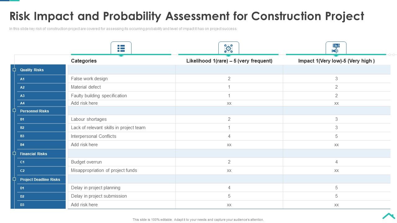 Risk_Analysis_Strategies_For_Real_Estate_Construction_Project_Risk_Impact_And_Probability_Assessment_Mockup_PDF_Slide_1.jpg