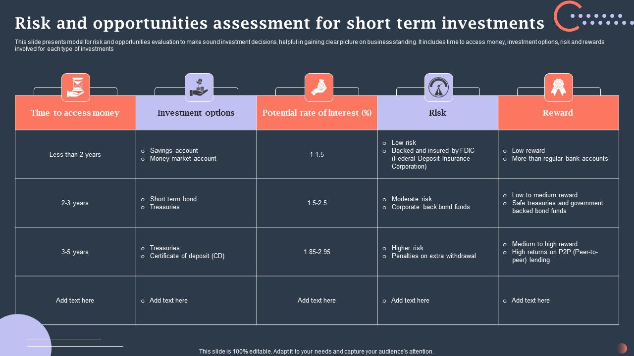 Risk_And_Opportunities_Assessment_For_Short_Term_Investments_Background_PDF_Slide_1.jpg