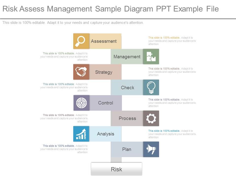 Risk_Assess_Management_Sample_Diagram_Ppt_Example_File_1.jpg