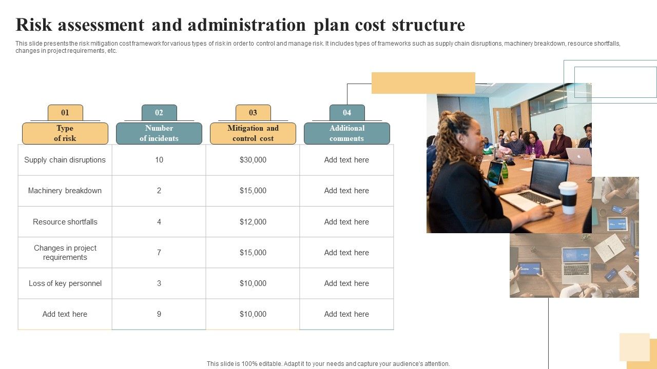 Risk_Assessment_And_Administration_Plan_Cost_Structure_Portrait_PDF_Slide_1.jpg