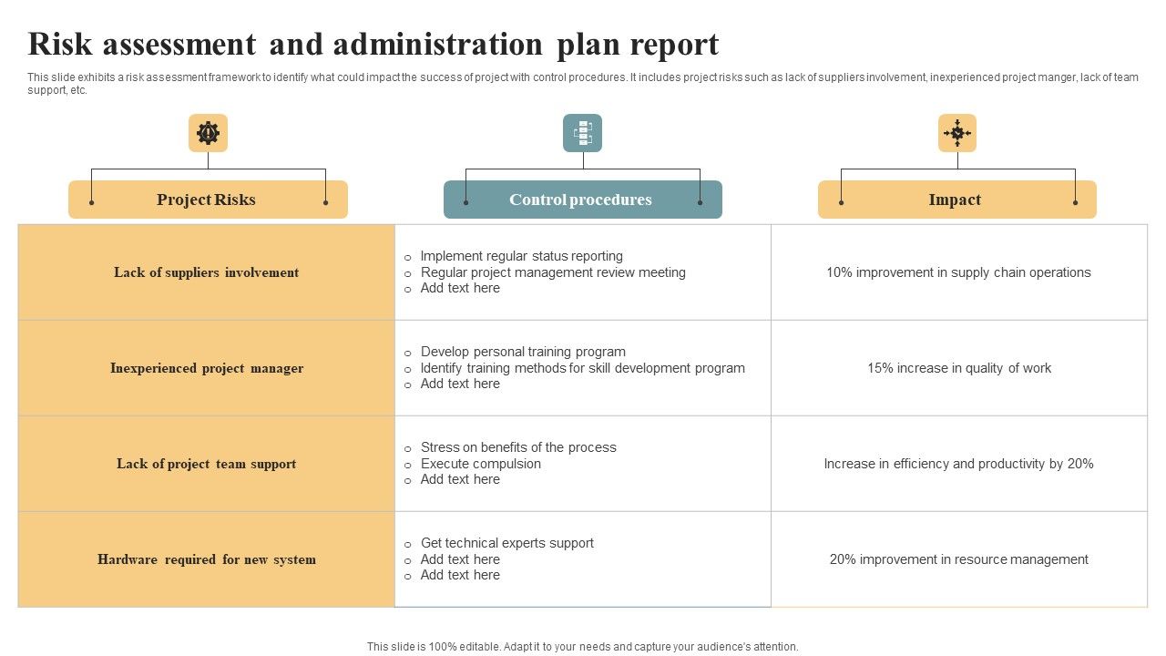 Risk_Assessment_And_Administration_Plan_Report_Diagrams_PDF_Slide_1.jpg