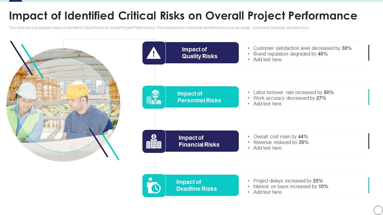 Risk_Assessment_And_Mitigation_Plan_Impact_Of_Identified_Critical_Risks_On_Overall_Ppt_Portfolio_Visual_Aids_PDF_Slide_1.jpg