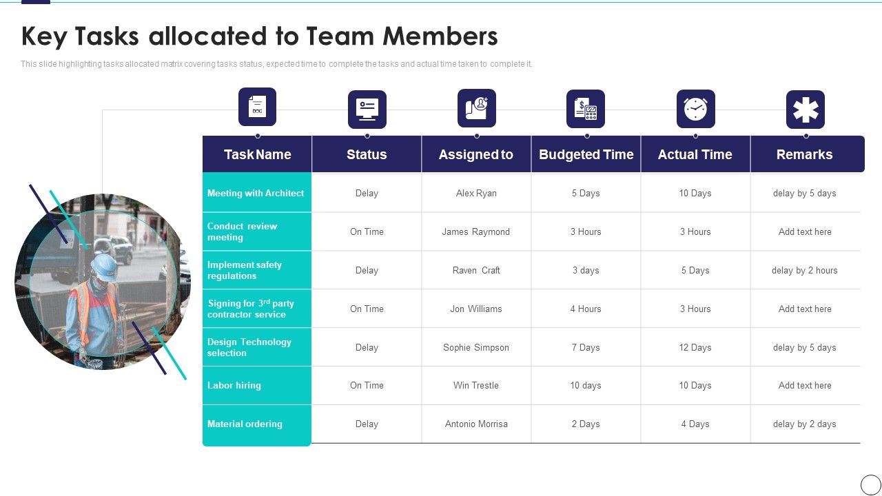 Risk_Assessment_And_Mitigation_Plan_Key_Tasks_Allocated_To_Team_Members_Ppt_Inspiration_Show_PDF_Slide_1.jpg