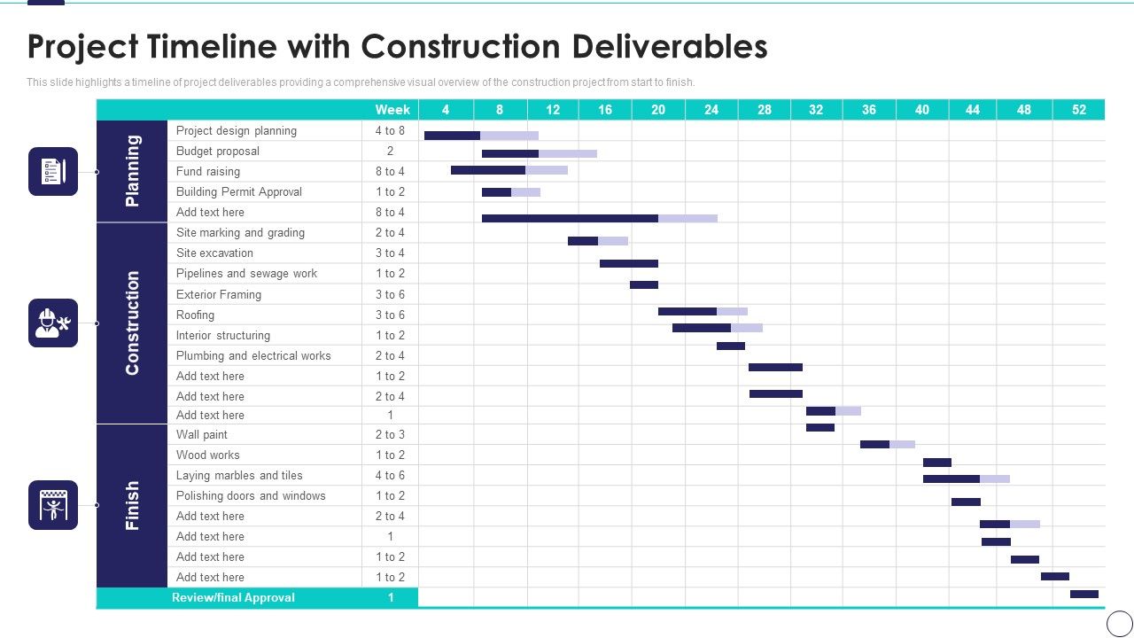 Risk_Assessment_And_Mitigation_Plan_Project_Timeline_With_Construction_Deliverables_Ppt_File_Examples_PDF_Slide_1.jpg