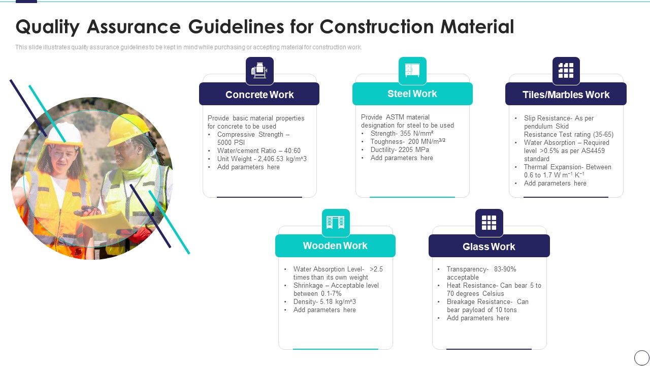 Risk_Assessment_And_Mitigation_Plan_Quality_Assurance_Guidelines_For_Construction_Material_Ppt_Model_Show_PDF_Slide_1.jpg