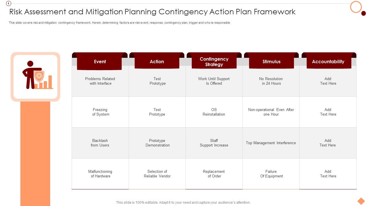Risk_Assessment_And_Mitigation_Planning_Contingency_Action_Plan_Framework_Infographics_PDF_Slide_1.jpg