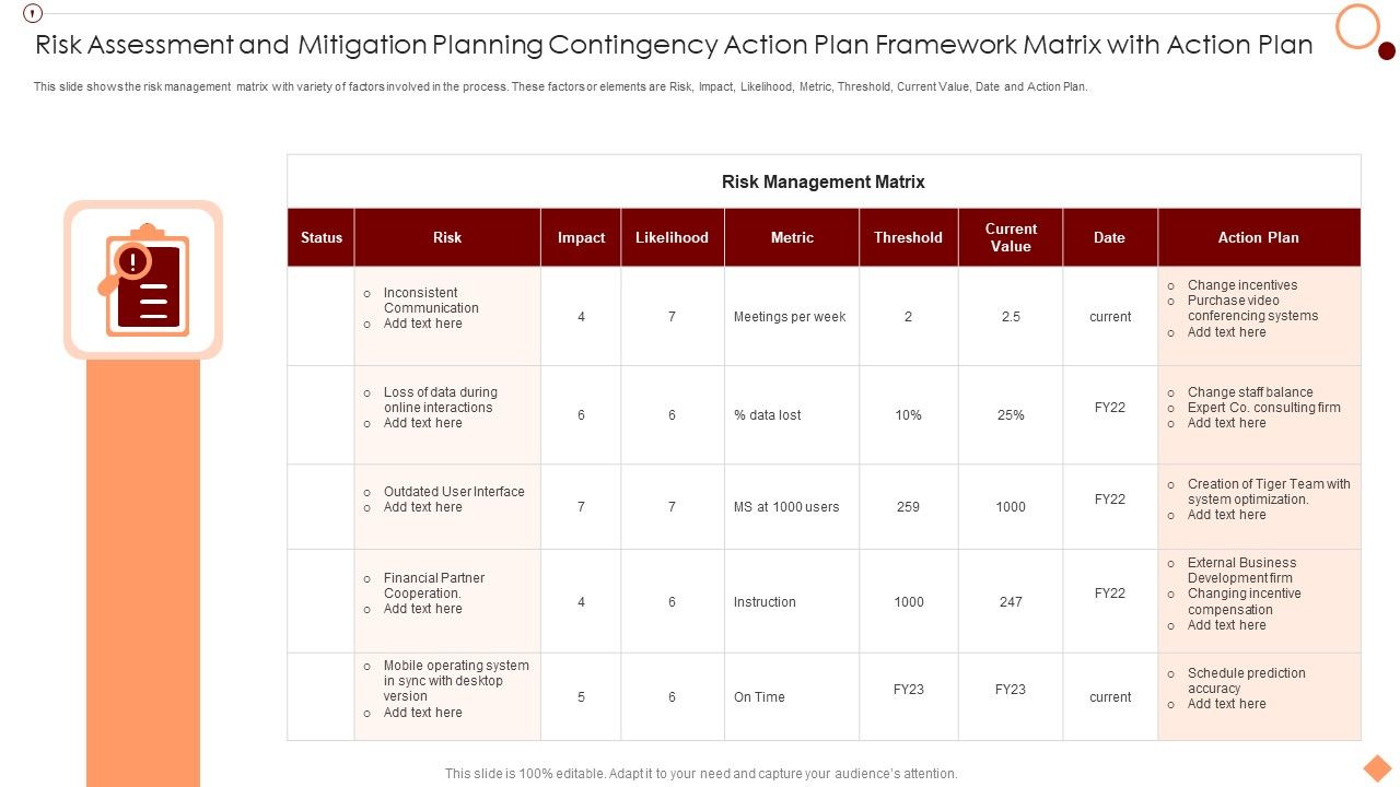 Risk_Assessment_And_Mitigation_Planning_Contingency_Action_Plan_Framework_Matrix_With_Action_Plan_Graphics_PDF_Slide_1.jpg