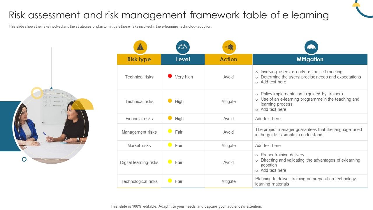 Risk_Assessment_And_Risk_Management_Framework_Table_Of_E_Learning_Microsoft_PDF_Slide_1.jpg