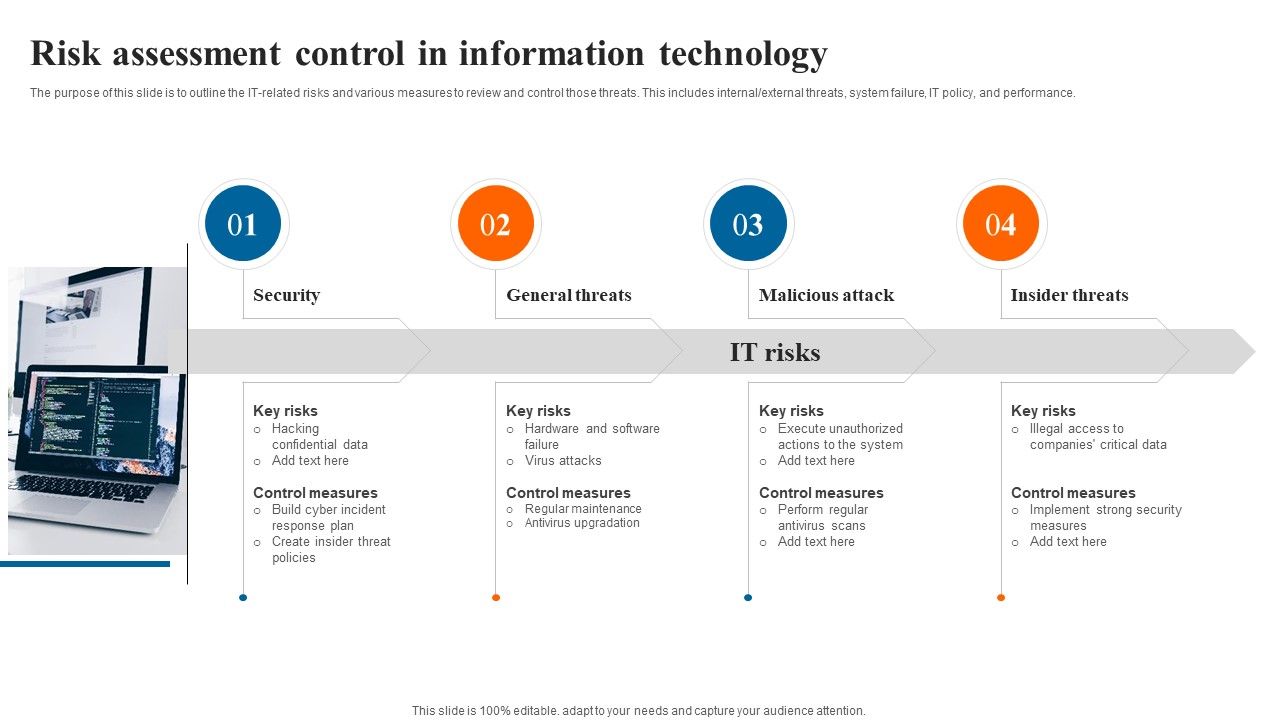 Risk_Assessment_Control_In_Information_Technology_Download_PDF_Slide_1.jpg
