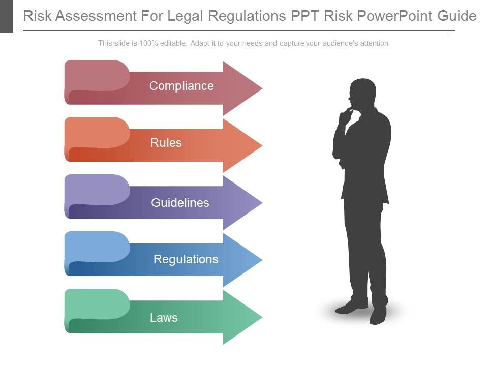 Risk_Assessment_For_Legal_Regulations_Ppt_Risk_Powerpoint_Guide_1.jpg