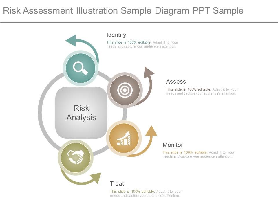 Risk_Assessment_Illustration_Sample_Diagram_Ppt_Sample_1.jpg