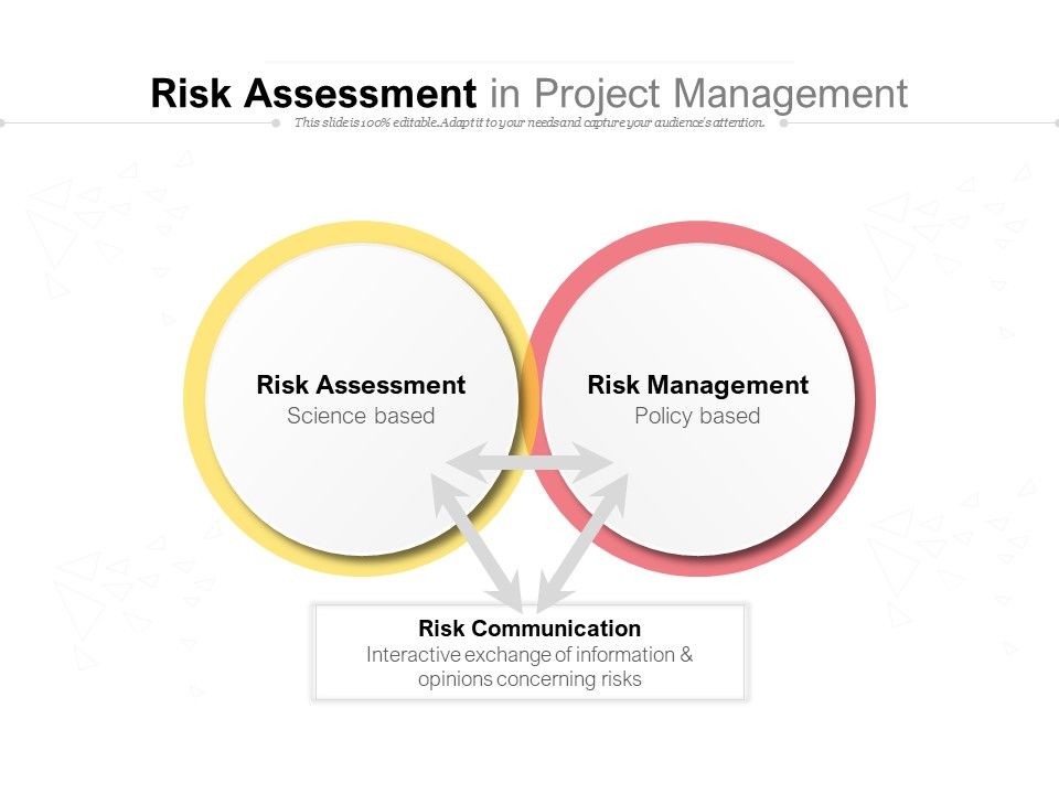 Risk_Assessment_In_Project_Management_Ppt_PowerPoint_Presentation_Slides_Background_Designs_Slide_1.jpg