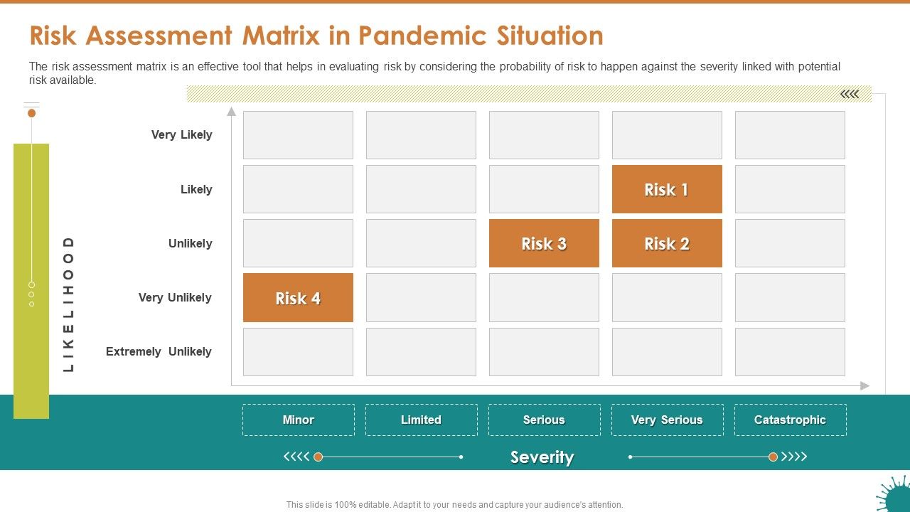 Risk_Assessment_Matrix_In_Pandemic_Situation_Ppt_Styles_Ideas_PDF_Slide_1.jpg