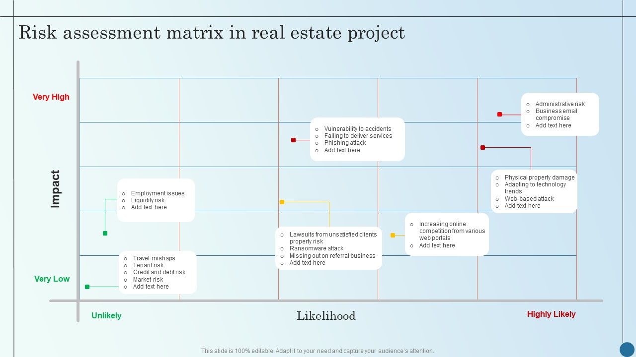 Risk_Assessment_Matrix_In_Real_Estate_Project_Managing_Commercial_Property_Risks_Introduction_PDF_Slide_1.jpg