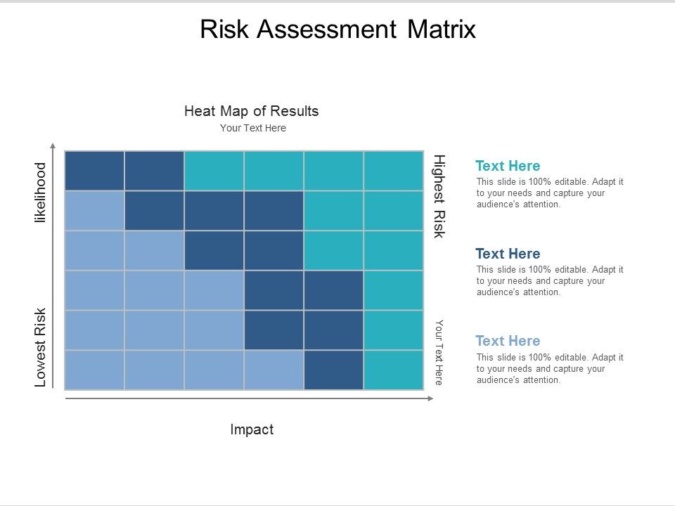 Risk_Assessment_Matrix_Ppt_PowerPoint_Presentation_Infographic_Template_Objects_Slide_1.jpg
