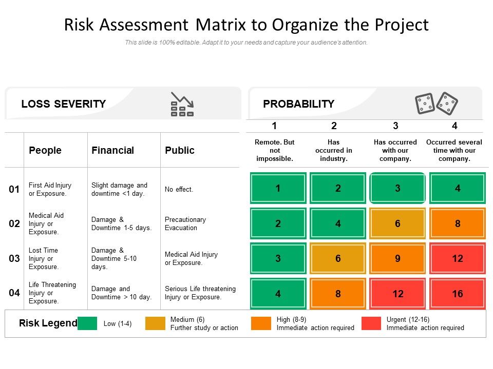 Risk_Assessment_Matrix_To_Organize_The_Project_Ppt_PowerPoint_Presentation_Infographic_Template_Inspiration_PDF_Slide_1.jpg
