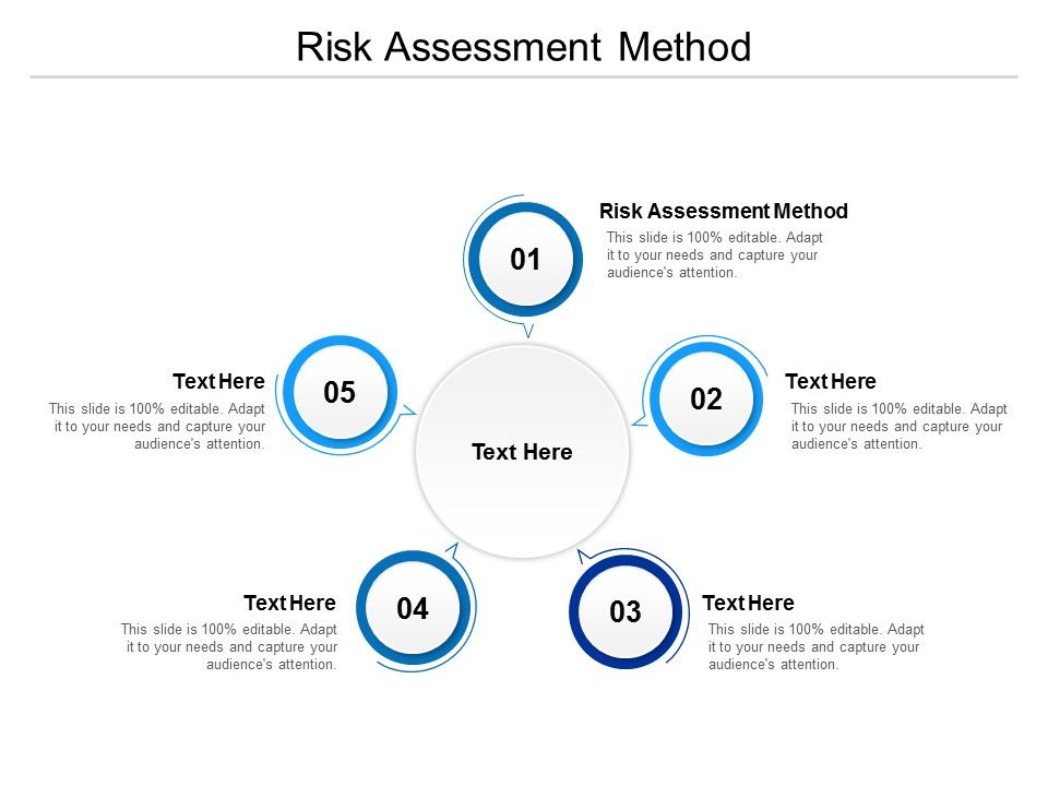 Risk_Assessment_Method_Ppt_PowerPoint_Presentation_Outline_Example_Introduction_Cpb_Slide_1.jpg