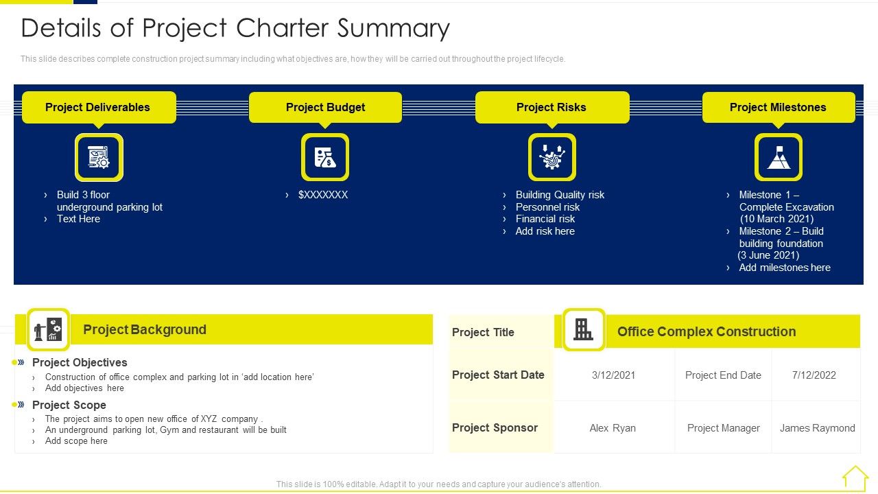 Risk_Assessment_Methods_Real_Estate_Development_Project_Details_Of_Project_Pictures_PDF_Slide_1.jpg