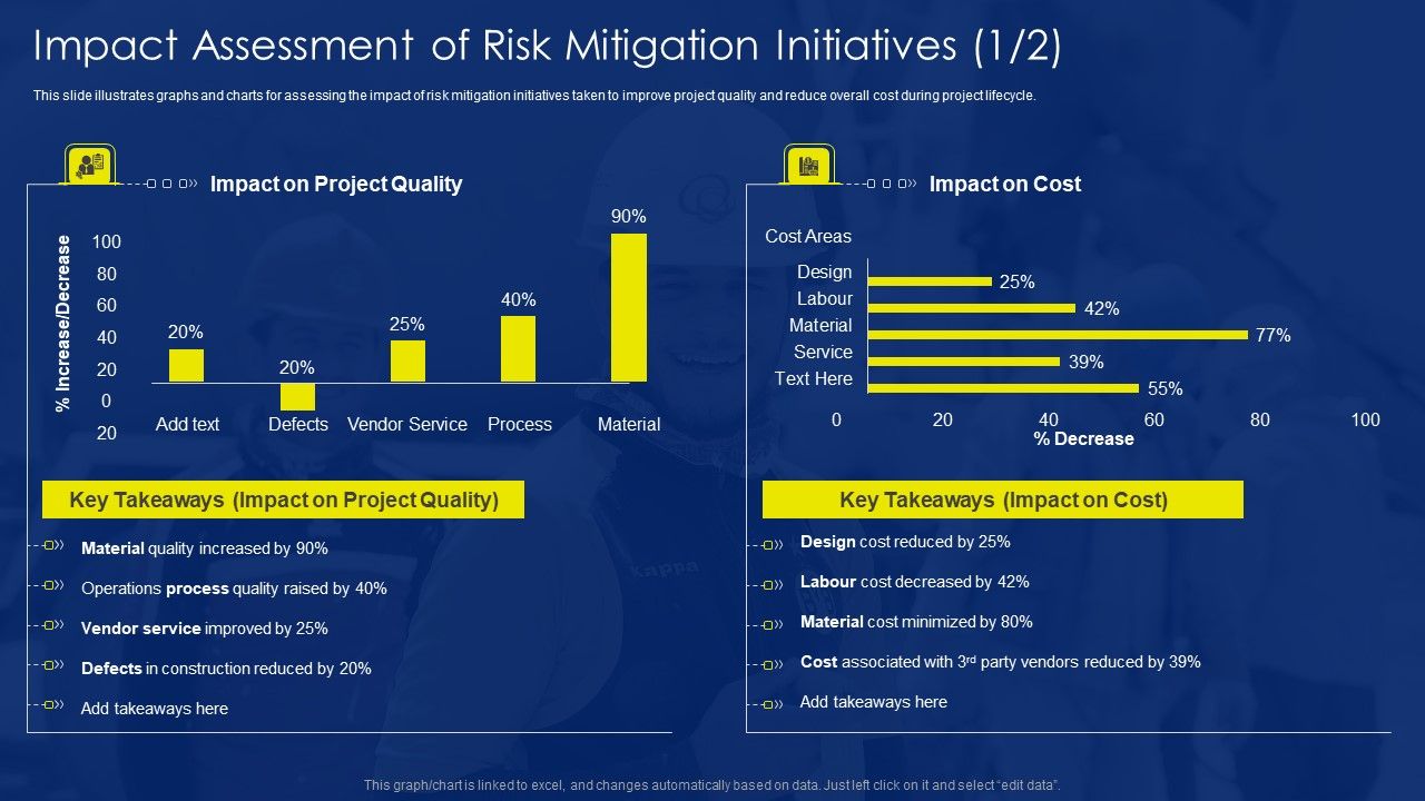 Risk_Assessment_Methods_Real_Estate_Development_Project_Impact_Assessment_Mockup_PDF_Slide_1.jpg