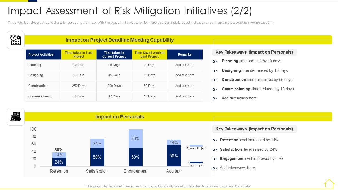 Risk_Assessment_Methods_Real_Estate_Development_Project_Impact_Assessment_Of_Risk_Introduction_PDF_Slide_1.jpg