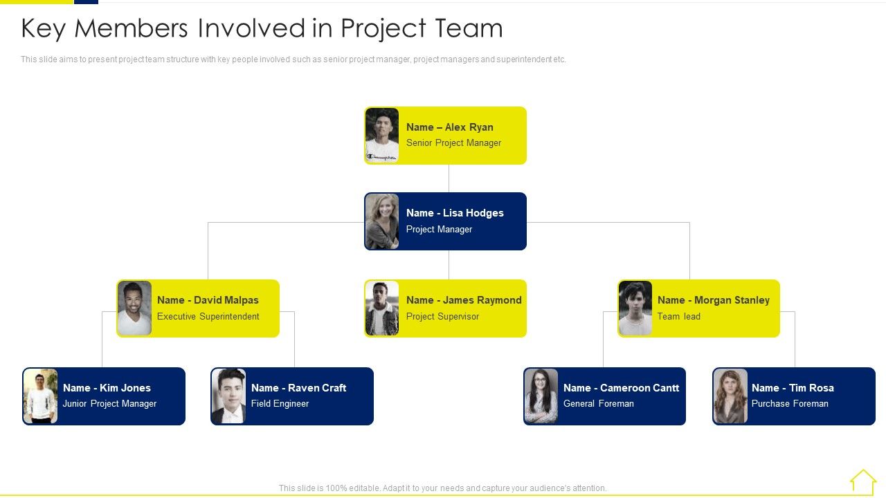 Risk_Assessment_Methods_Real_Estate_Development_Project_Key_Members_Involved_In_Project_Team_Graphics_PDF_Slide_1.jpg