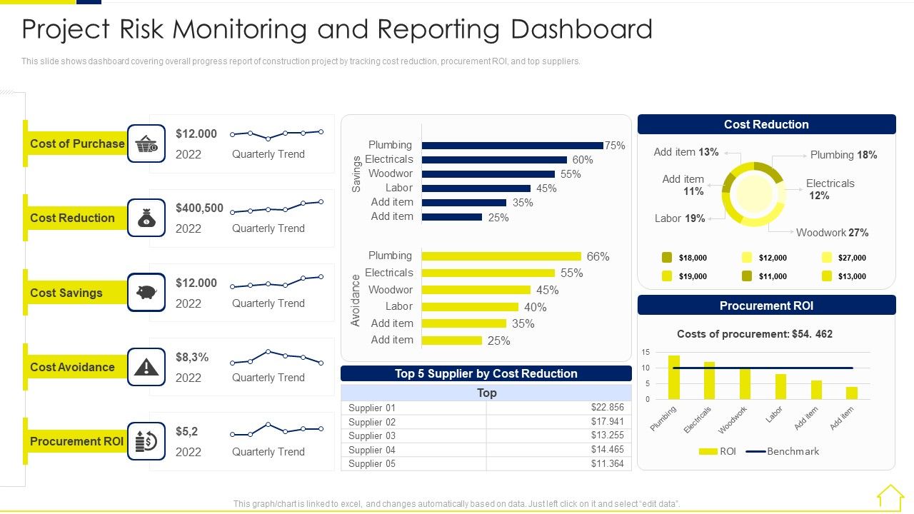 Risk_Assessment_Methods_Real_Estate_Development_Project_Project_Risk_Monitoring_And_Reporting_Ideas_PDF_Slide_1.jpg