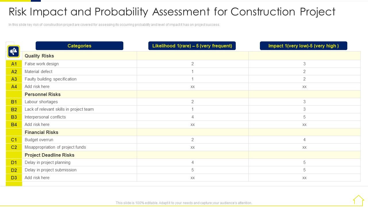 Risk_Assessment_Methods_Real_Estate_Development_Project_Risk_Impact_Slides_PDF_Slide_1.jpg