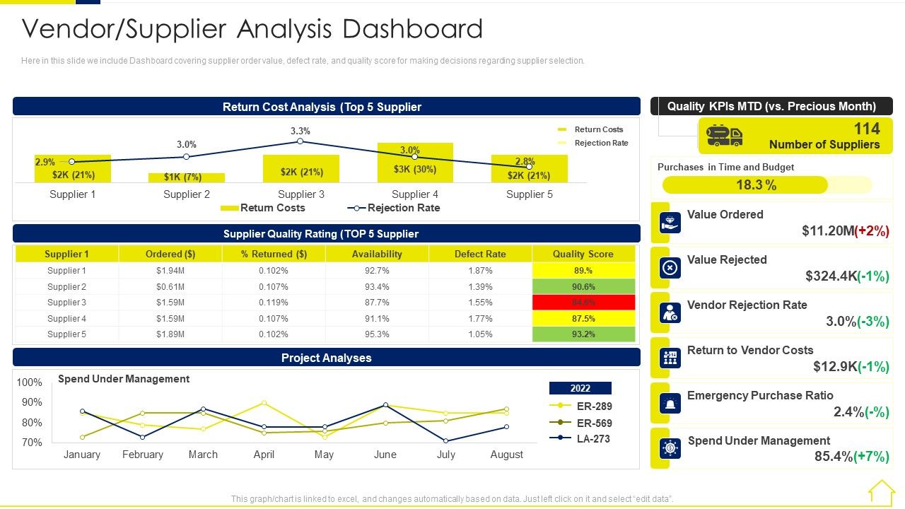 Risk_Assessment_Methods_Real_Estate_Development_Project_Vendor_Supplier_Analysis_Information_PDF_Slide_1.jpg