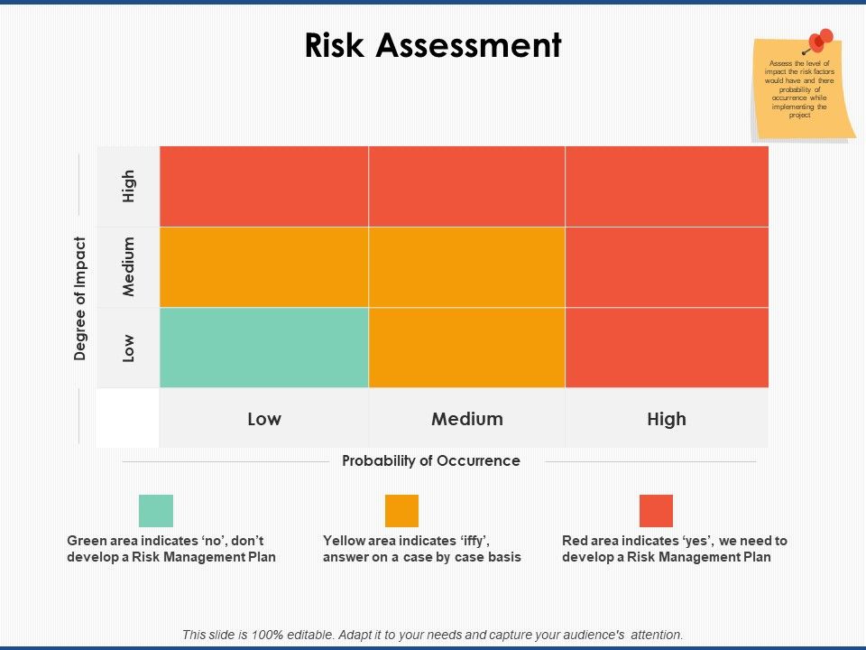 Risk_Assessment_Planning_Ppt_PowerPoint_Presentation_Ideas_Elements_Slide_1.jpg