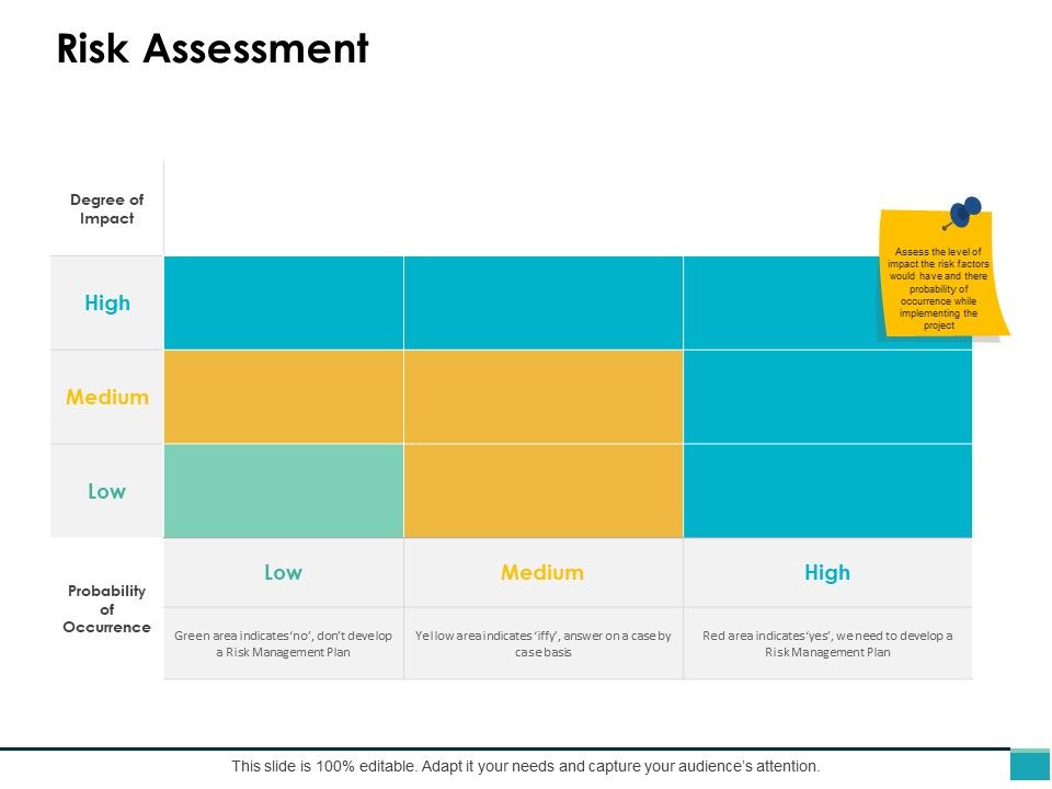 Risk_Assessment_Ppt_PowerPoint_Presentation_Infographics_Background_Images_Slide_1.jpg