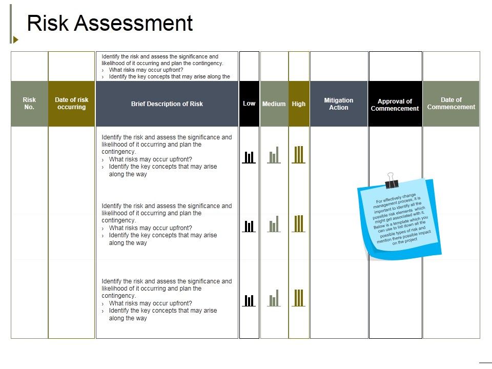 Risk_Assessment_Ppt_PowerPoint_Presentation_Infographics_Inspiration_Slide_1.jpg