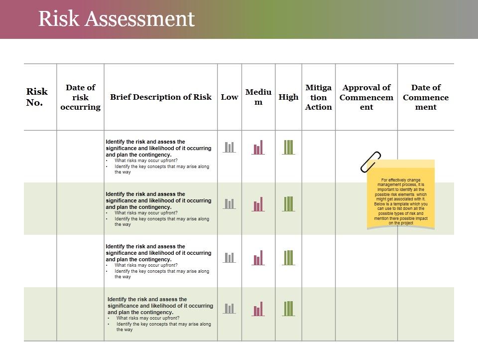 Risk_Assessment_Ppt_PowerPoint_Presentation_Model_Graphic_Tips_Slide_1.jpg