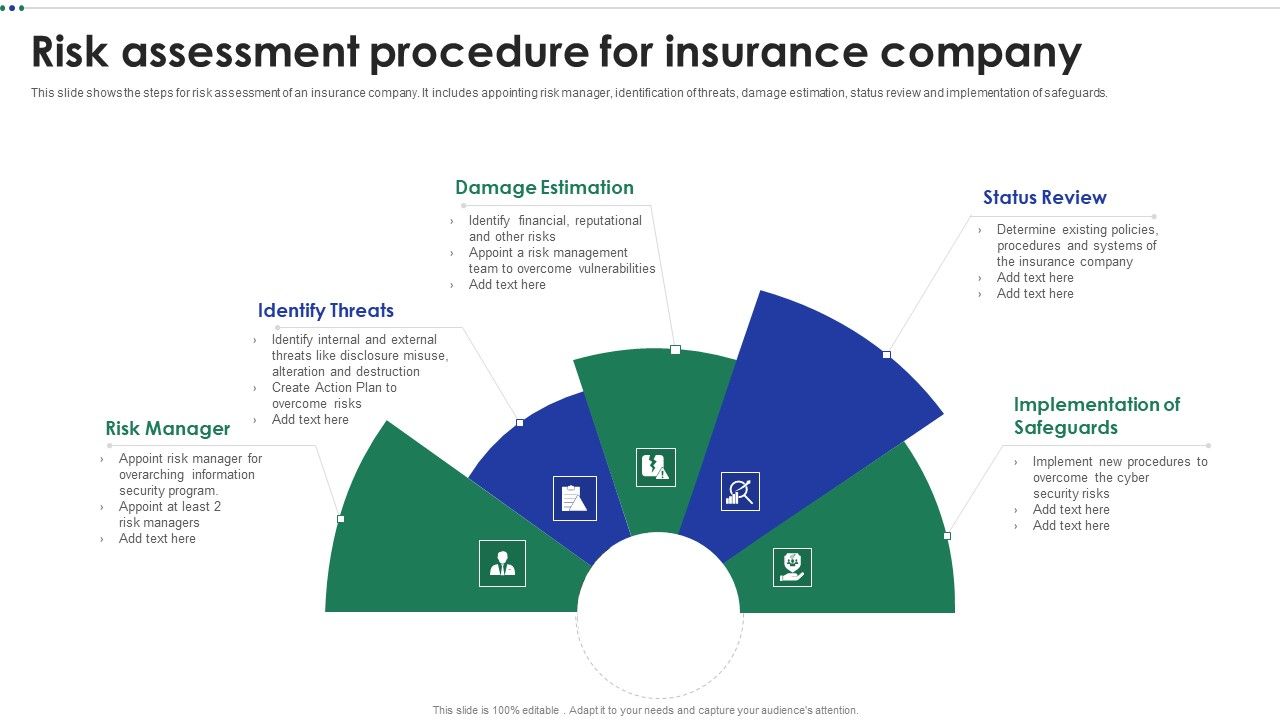 Risk_Assessment_Procedure_For_Insurance_Company_Diagrams_PDF_Slide_1.jpg