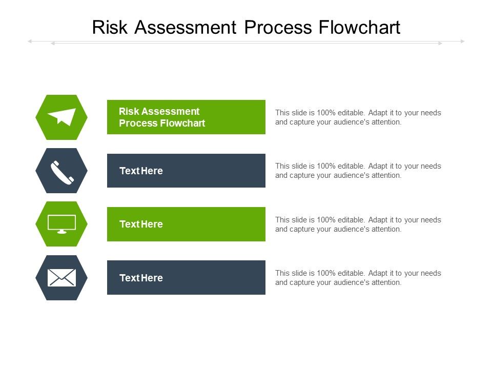 Risk_Assessment_Process_Flowchart_Ppt_PowerPoint_Presentation_Layouts_Picture_Cpb_Slide_1.jpg