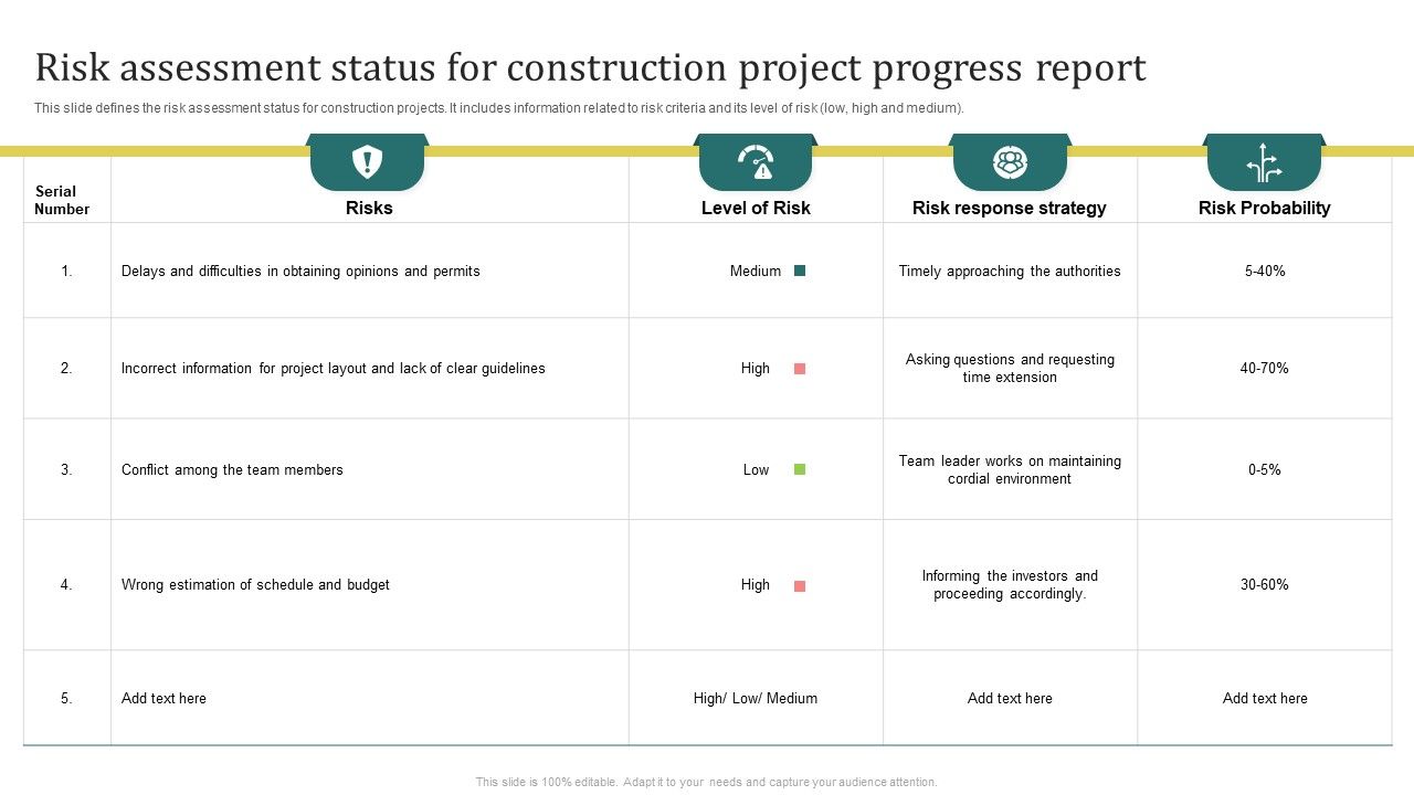 Risk_Assessment_Status_For_Construction_Project_Progress_Report_Mockup_PDF_Slide_1.jpg