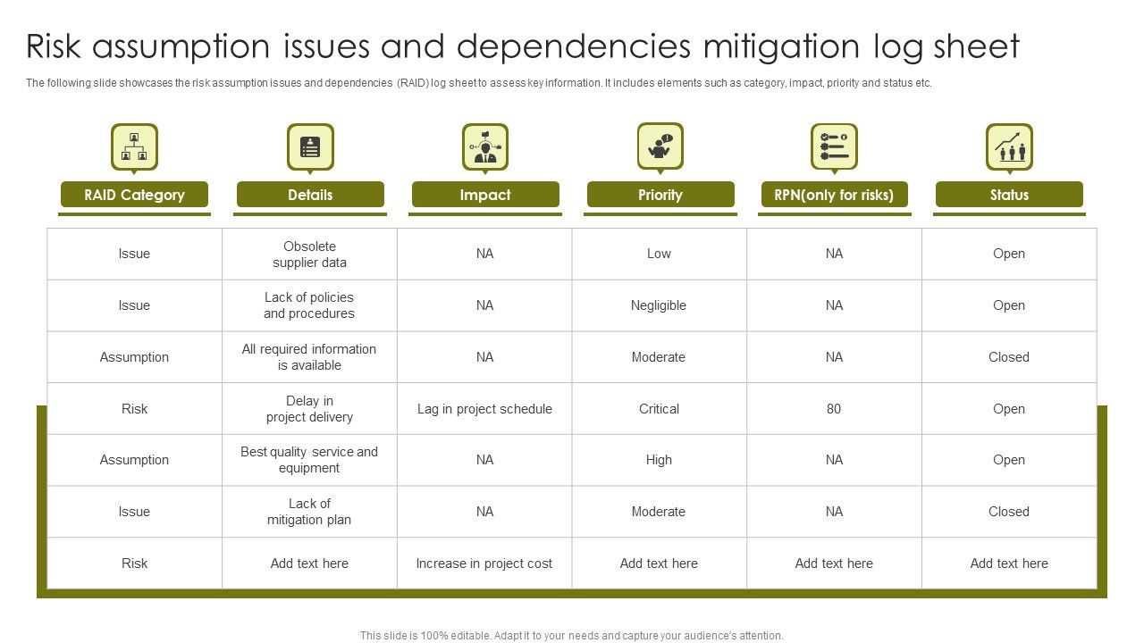 Risk_Assumption_Issues_And_Dependencies_Mitigation_Log_Sheet_Diagrams_PDF_Slide_1.jpg