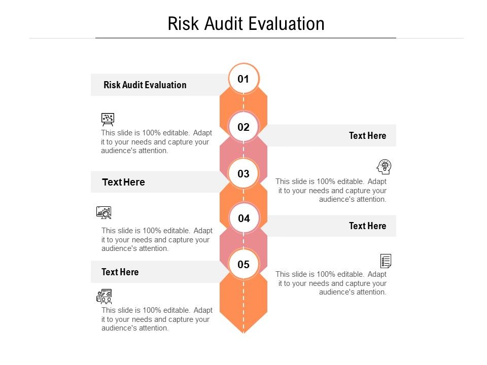 Risk_Audit_Evaluation_Ppt_PowerPoint_Presentation_Infographic_Template_Designs_Cpb_Pdf_Slide_1.jpg
