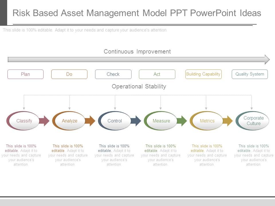 Risk_Based_Asset_Management_Model_Ppt_Powerpoint_Ideas_1.jpg