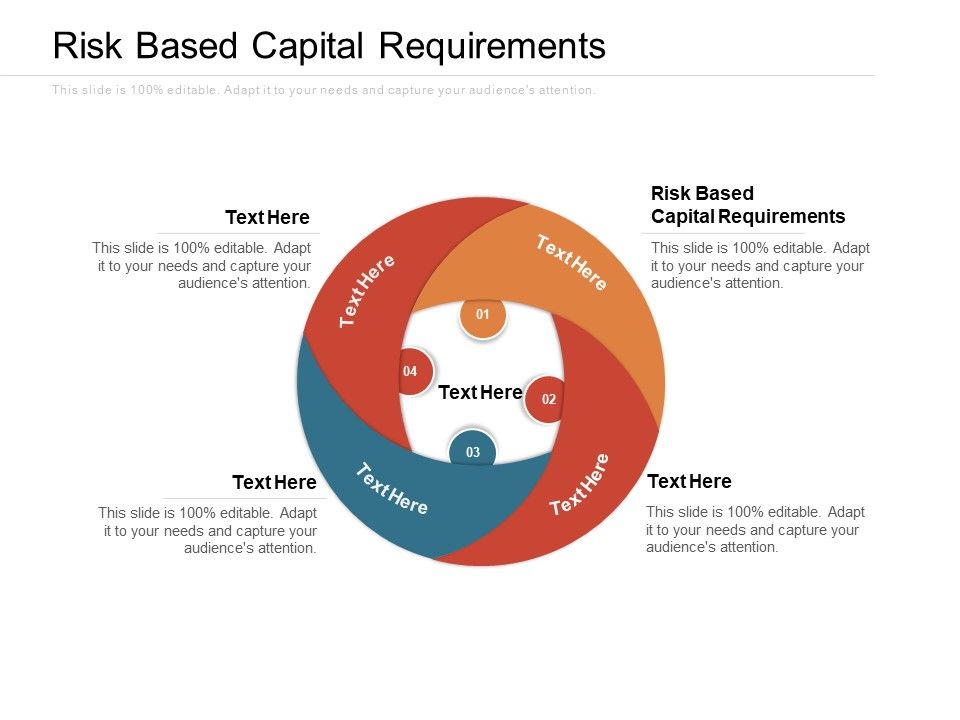 Risk_Based_Capital_Requirements_Ppt_PowerPoint_Presentation_Pictures_Demonstration_Cpb_Pdf_Slide_1.jpg